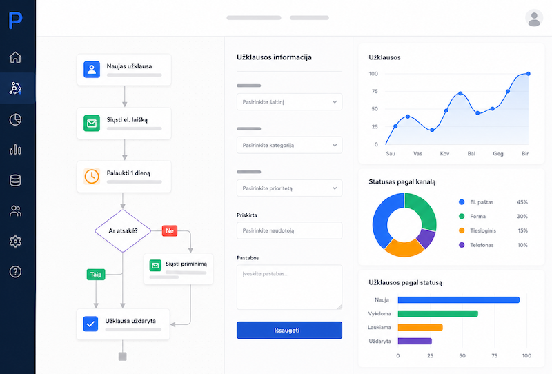 Automatizavimas ir WEB